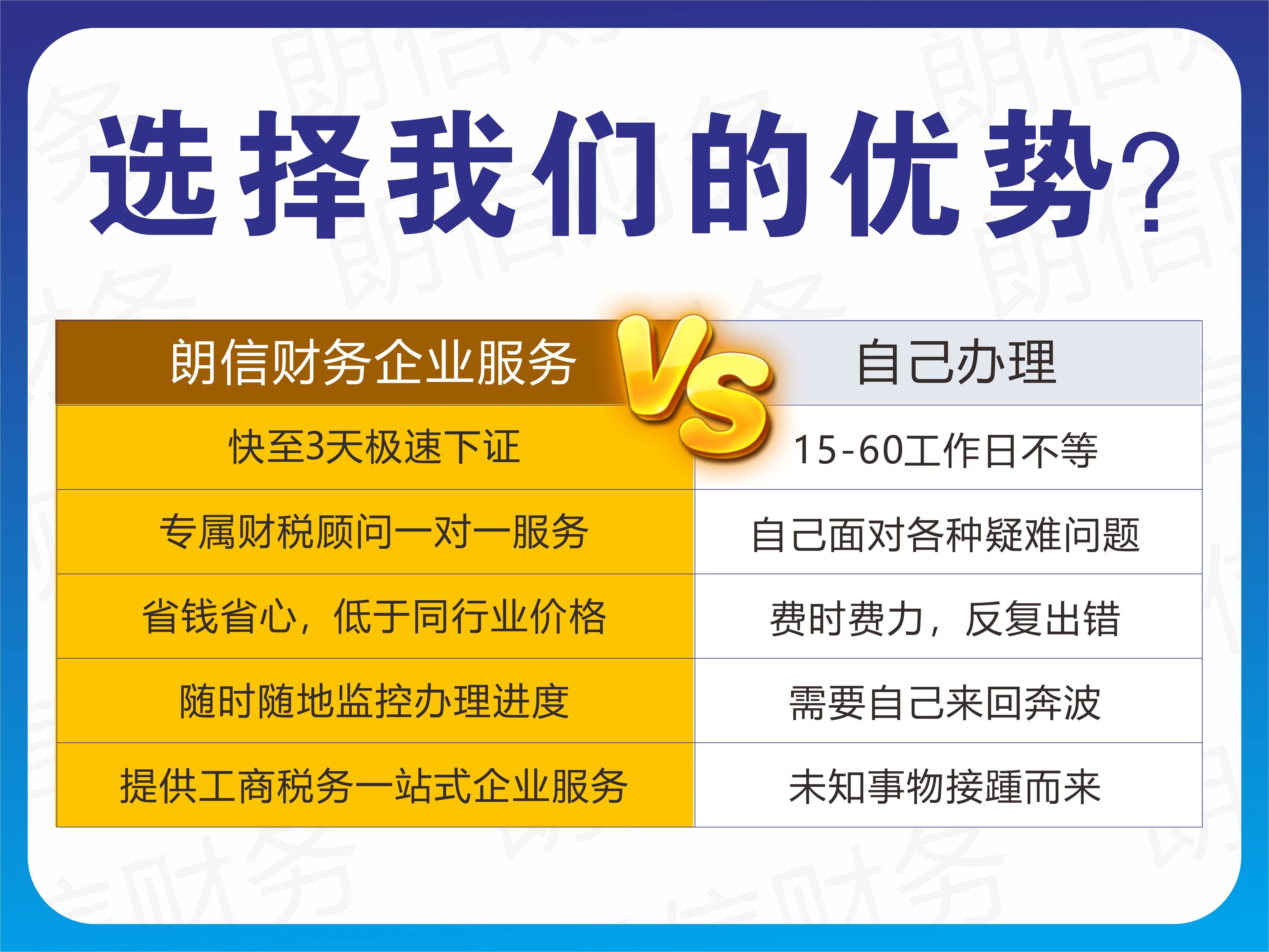 皇冠代理注册_天津公司代理注册