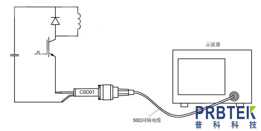 Hga050_同轴分流器CSD050A的特征及其应用